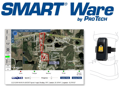 SMART Ware by Pro Tech